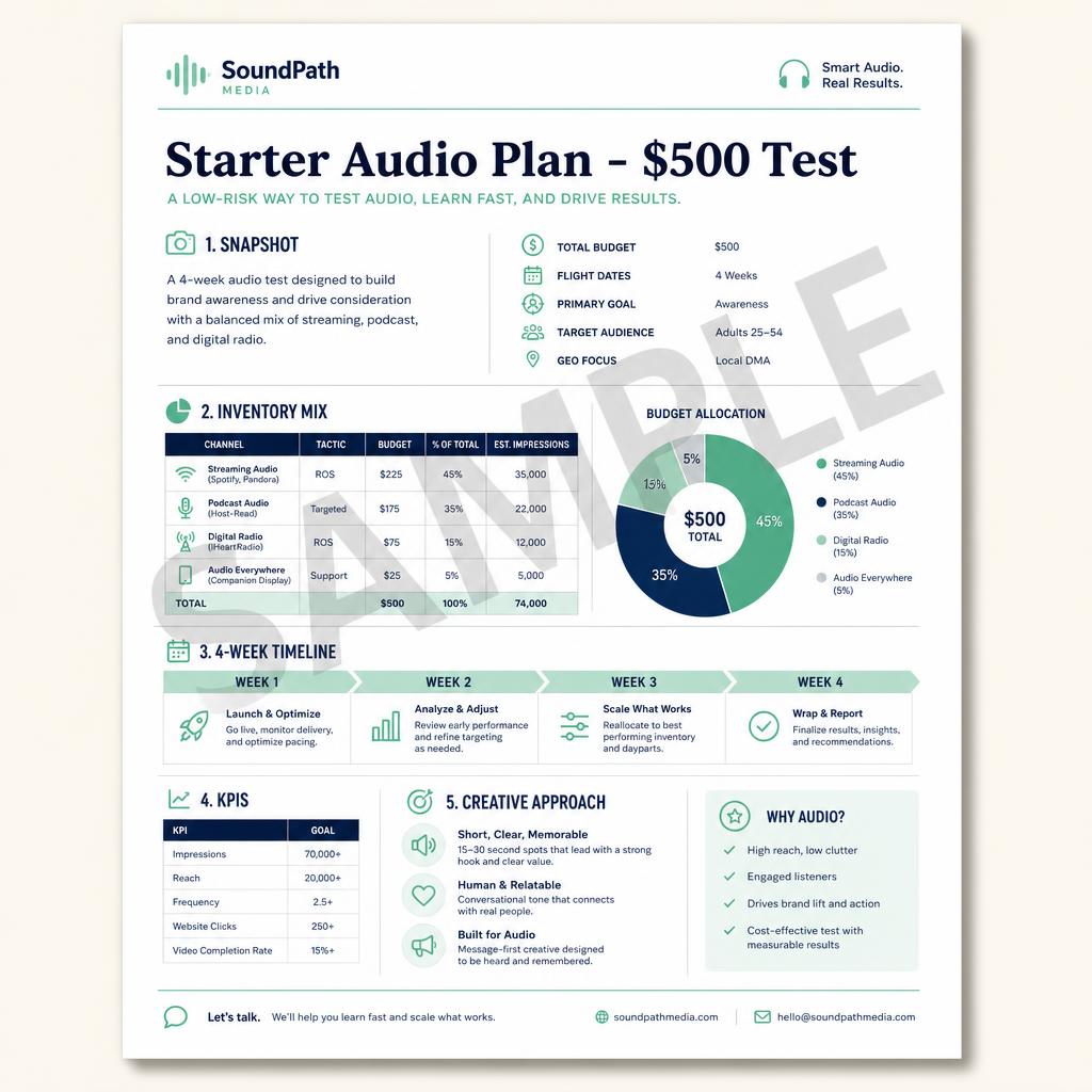 Starter sample audio plan preview